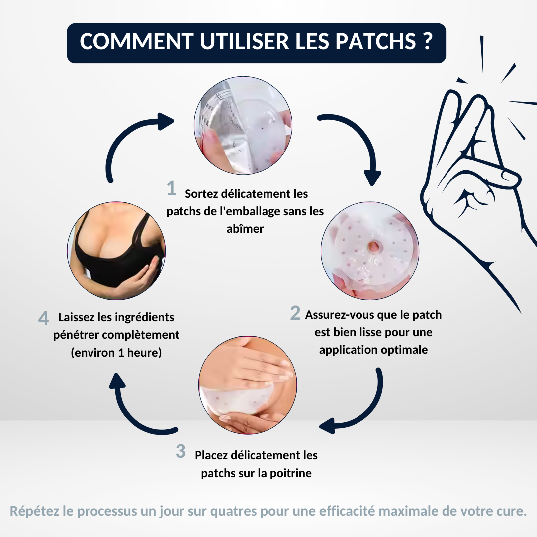 BUST'UP - PATCH MAMMAIRE